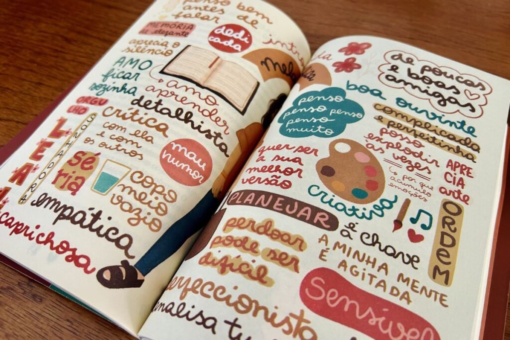 temperamento melancólico